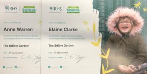 Certificates for the Edible Garden